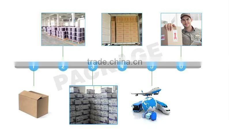 HDMI twisted pair VJR PVC steel BNC 1080HD