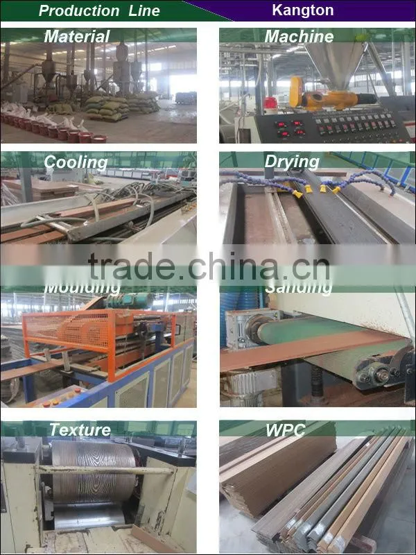China wpc laminate decking flooring