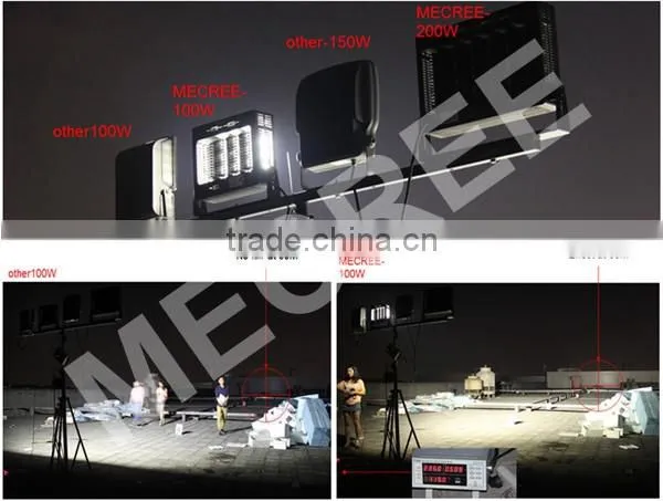 2016 latest popular MECREE high power 720 watt led sport field light for ski field flood light