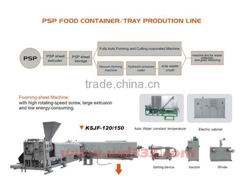 PS FOAM SHEET MAKING MACHINE