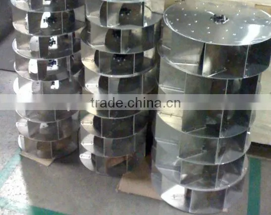 Pump Impeller