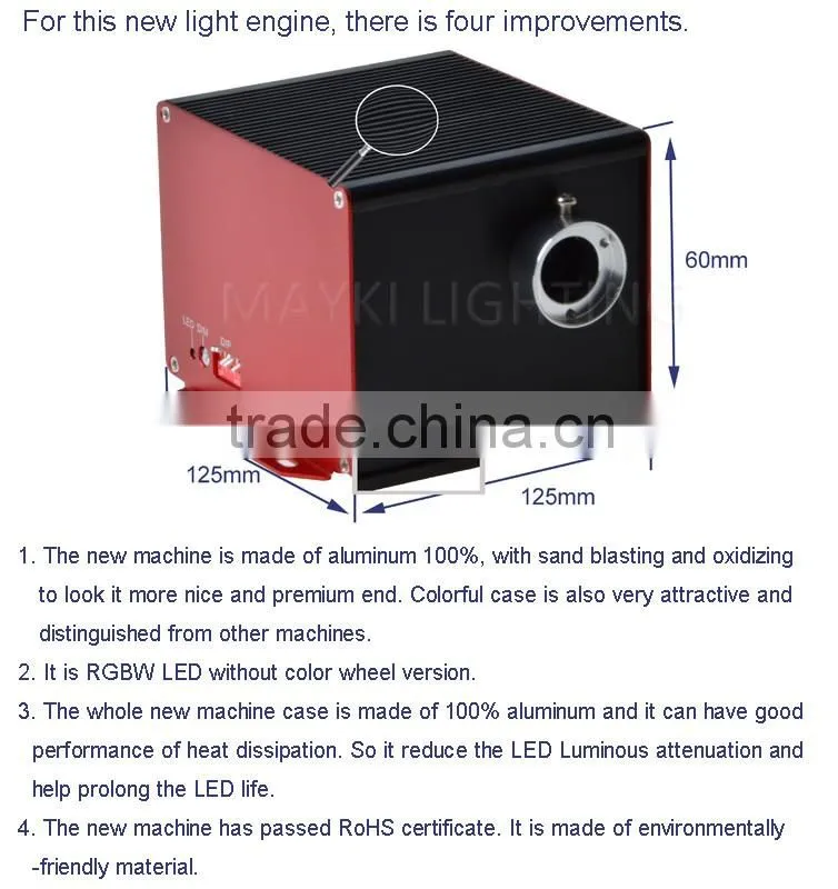 New coming 12W RGBW LED fiber optic light engine with dimmable control