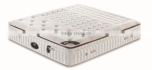 Diglant memory foam 3 folding mattress for sofa bed DX902#