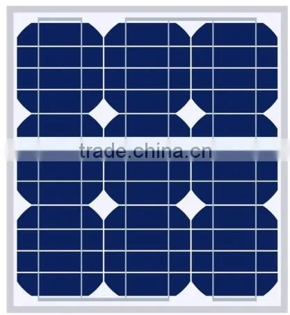 12V 25W Mono/Poly solar panel