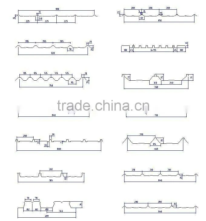 Best price FRP Corrugated Sheet GRP products