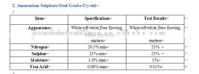 Ammonium Sulphate Crystal carpro grade export to different country