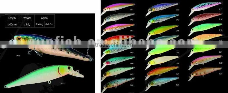 swimming bait lucky craft Fishing lure