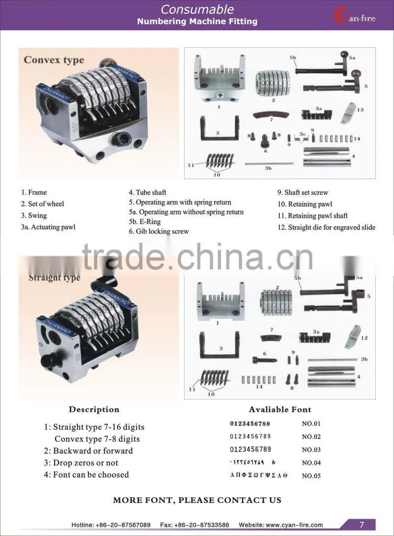 880036 Rotary 7 digits with 3 sinkable letter press numbering machine for Heidelberg