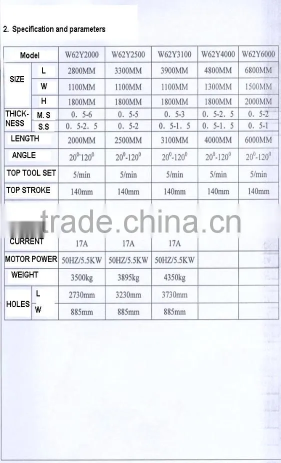 HYDRAULIC FOLDING MACHINE