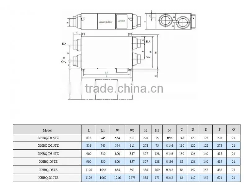 ERP approved high static pressure recuperator with balance air crossflow core