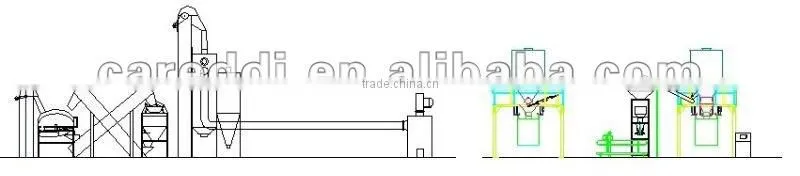 automatic carbon black pelletizer