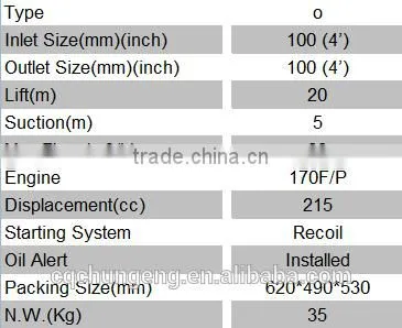 4 inch size centrifugal water pump