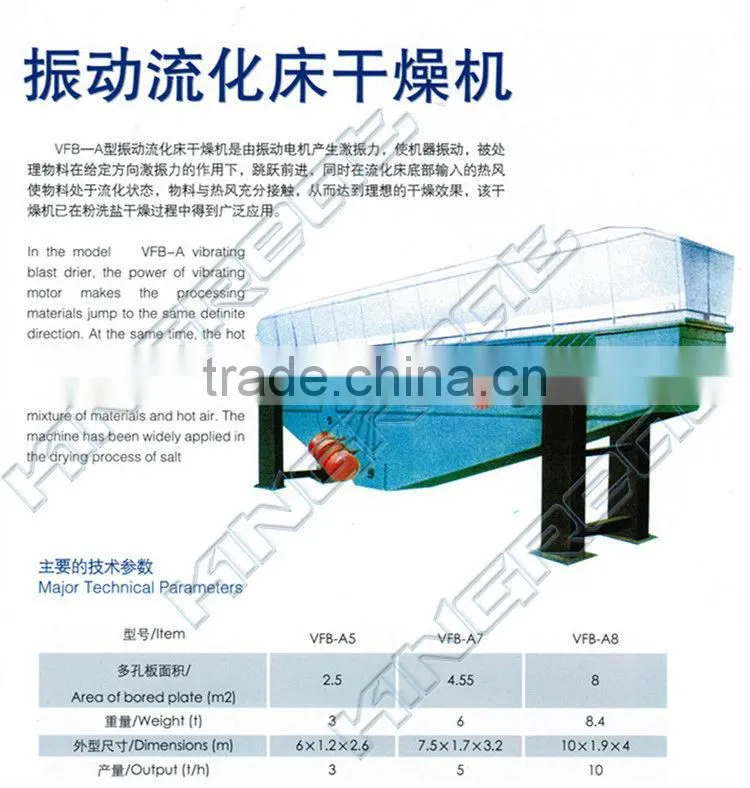 China Automatic Machines for Edible Salt Refining Plant