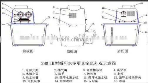 Factory Made Lab Vacuum Pump Low Pressure