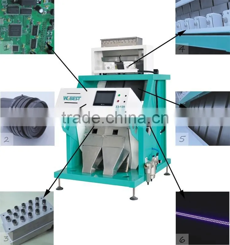 Mini CCD peper Separating Machine Color Sorter Cereal Color Sorting Machine with LED
