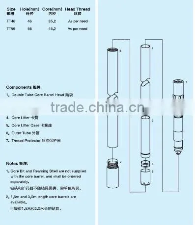 NQ Double Tube Core barrel/drilling tools