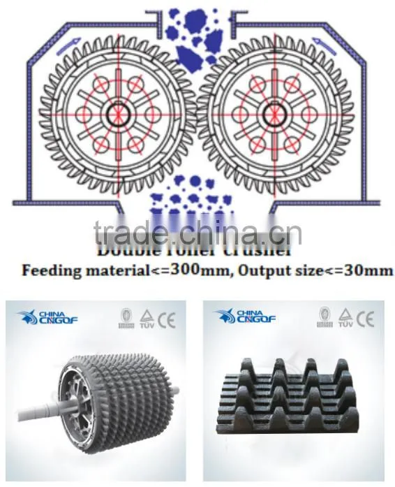 High efficiency Double teeth Roller crusher price