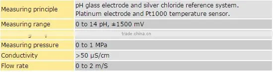 FU20 pH/ORP Combined Sensor LGSY