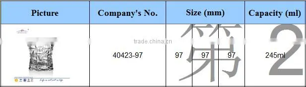 wholesale classical design stock clear whiskey glass for sale