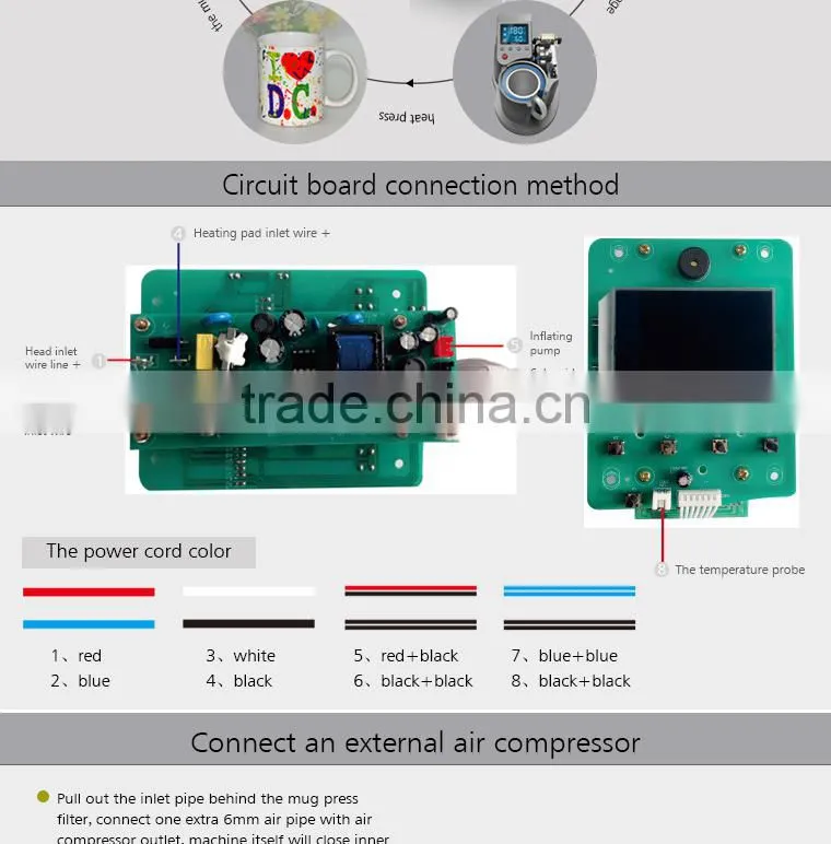 2015 Pneumatic Mug Press Magic Mug Printing Machine with Lowest Price