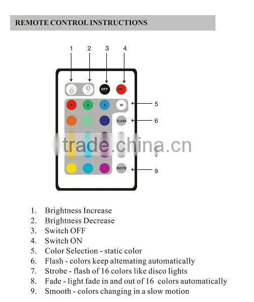 LED Glow cubes for lighted displays