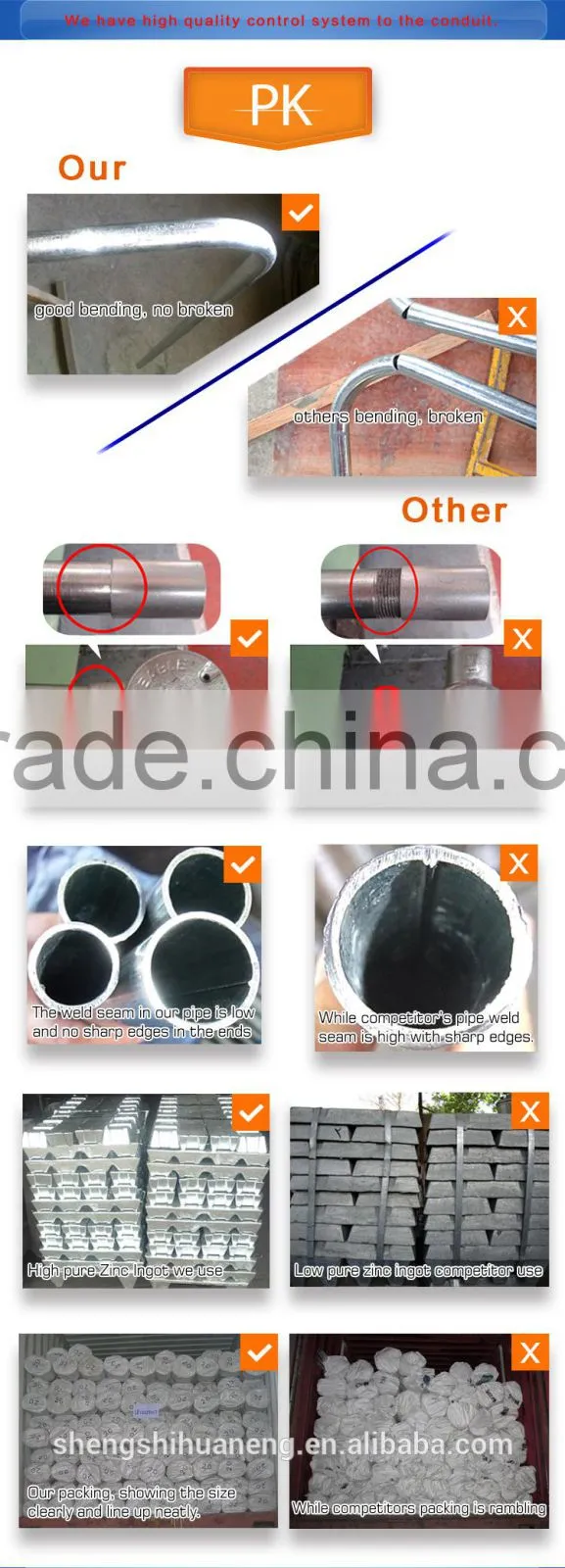 why all customer choose all size perforated cable tray