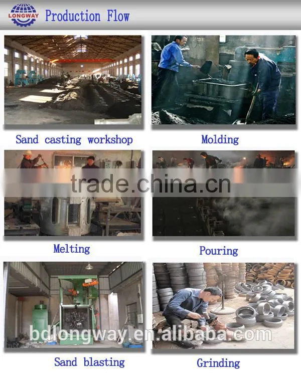 Professional OEM precision coupling casting iron foundry of investment casting