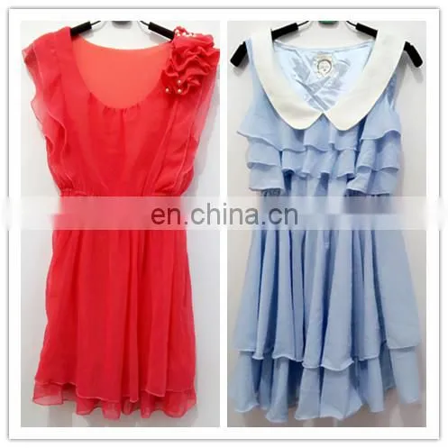 Cheap USED clothing, wholesale second hand clothes