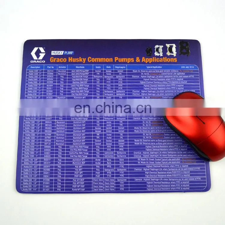 Factory supply custom promotion gift Mouse pad