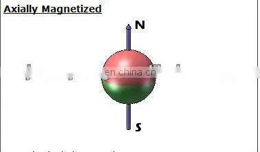 bulk magnetic balls