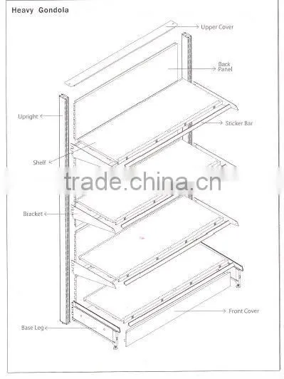 2015 Hot sale Supermarket /Hypermarket display shelving
