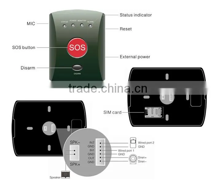 Wireless GSM panic button