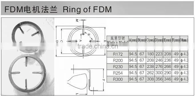 Ring for FDM fan DIA:200 246 276 300 356MM