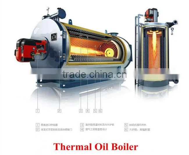 Industry use New Model Thermal Oil Skid Mounted Boiler