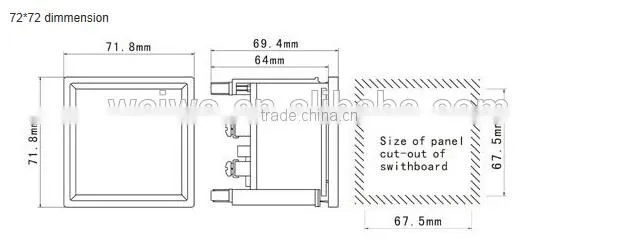 96x96 Frequency Panel Meter, Electrical Frequency Meter