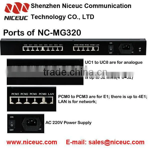 VoIP Gateway IAD with 16, 24, 32 ports fxs for SIP pbx
