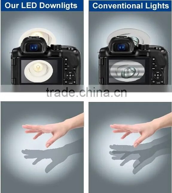 CE and SAA 10W COB LED smart led light,smart led light,smart light led