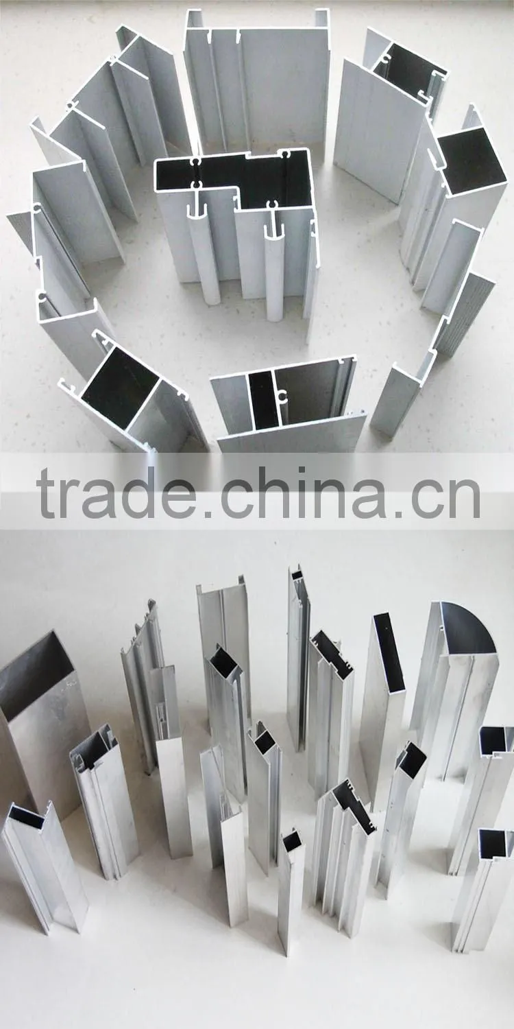 aluminium profile makers
