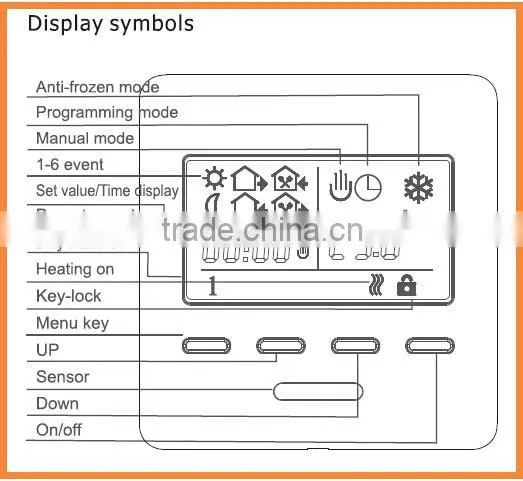 the hvac programmable underfloor heating thermostat digital