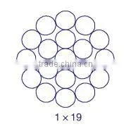 ungal or gal 1*19S steel wire rope