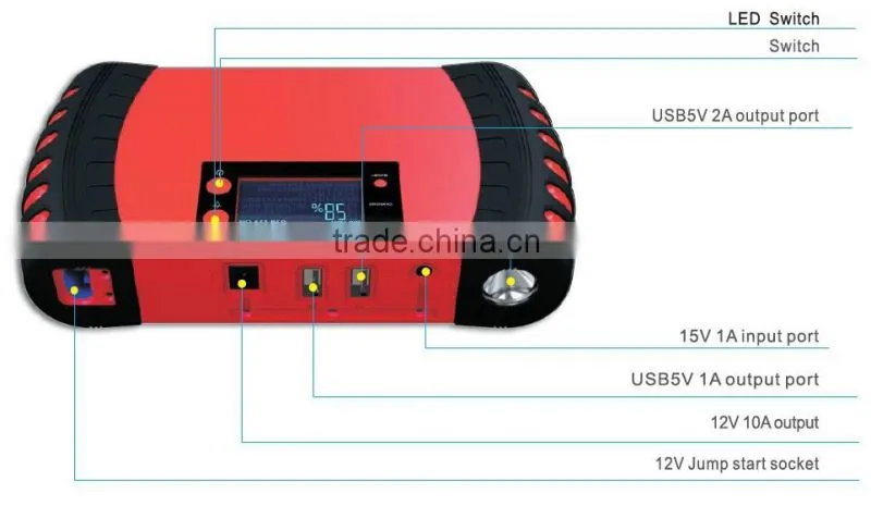 15000mAh toyota parts accessories tool set multi-function powerbank LCD display auto battery portable vehicle car jump starter