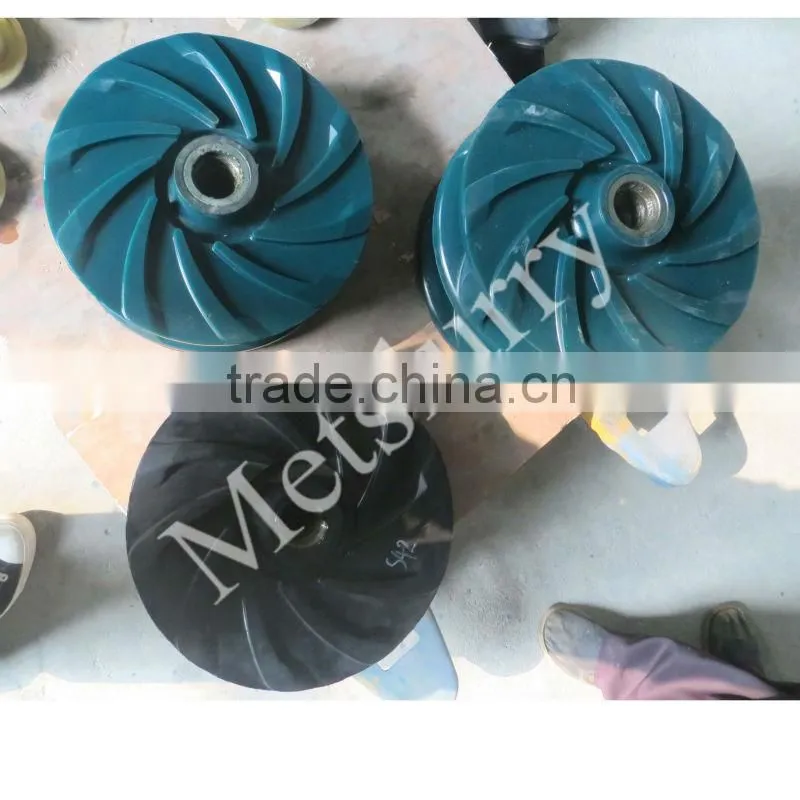Standard slurry pump spare parts and OEM slurry pump parts