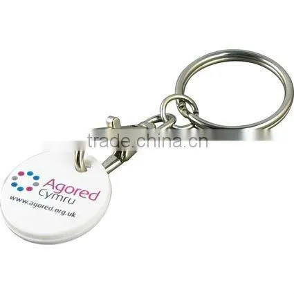 trolley coin keychain