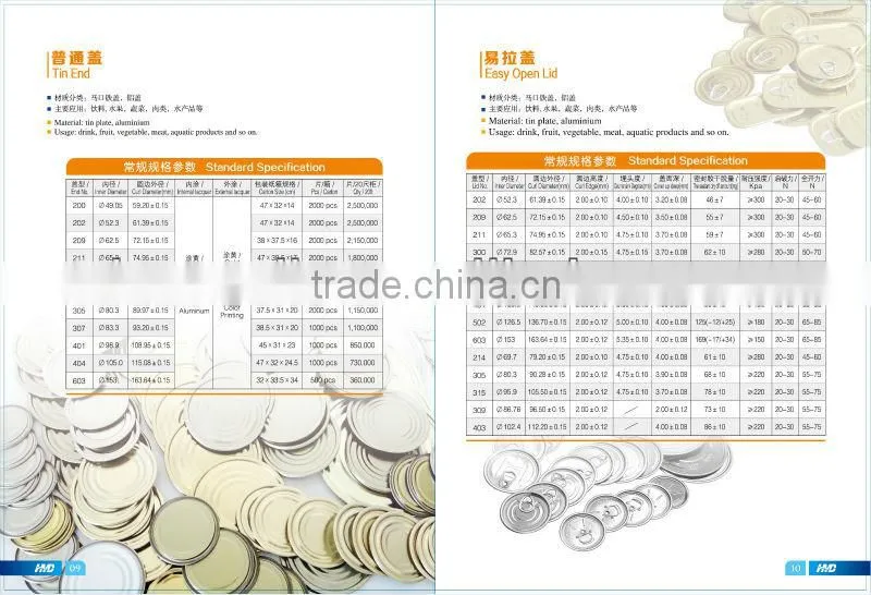 2-pc metal can for food packing