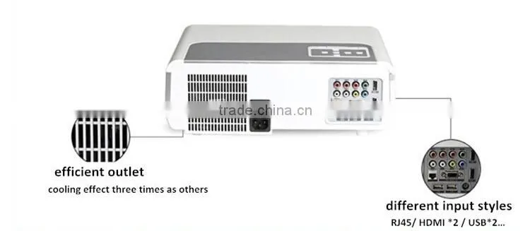 Brightest 4500lumens Built-in Android 4.2.2 Native Full HD Led Android Digital Smart Projector,Wireless connect to iPhone/iPad