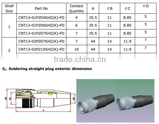 CNT13 Minitype Metal Push-Pull Electrical Connector