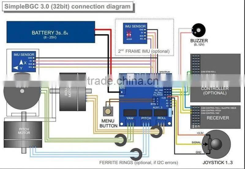 BCG 3.0 32-bit Gimbal Control Board Brushless Controller