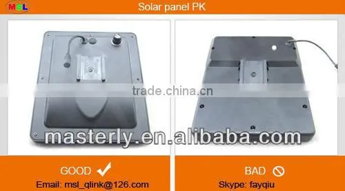 28LED Motion Sensor Security Solar Flood Lght