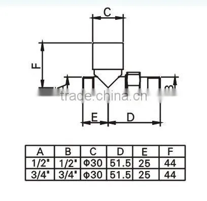 Feating valve,temperature control Valve