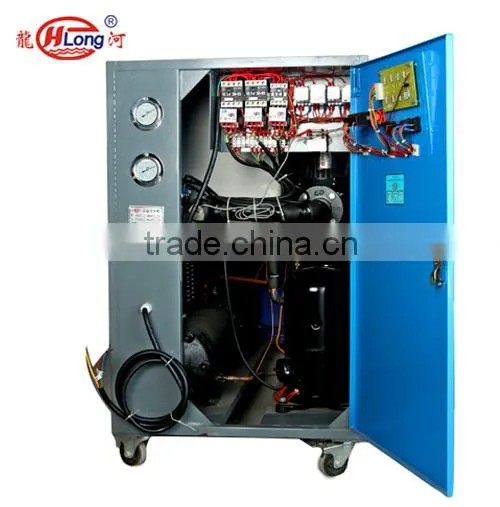 Water cooled chiller plant in Guangdong